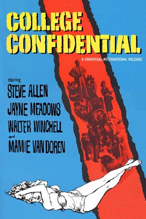 College Confidential's poster
