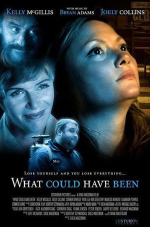What Could Have Been's poster