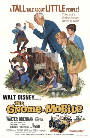 The Gnome-Mobile's poster