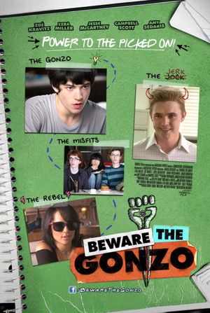 Beware the Gonzo's poster