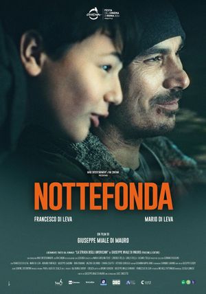 Nottefonda's poster