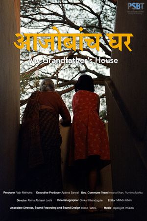 Azobancha Ghar's poster