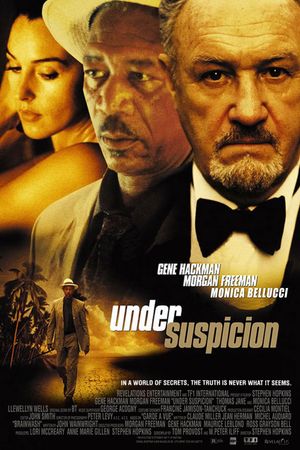 Under Suspicion's poster