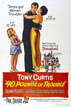 40 Pounds of Trouble's poster