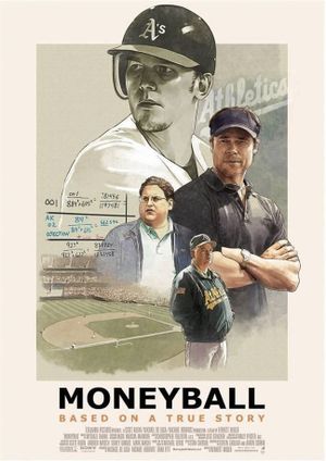 Moneyball's poster