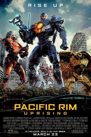 Pacific Rim: Uprising's poster