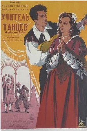Uchitel tantsev's poster