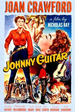Johnny Guitar's poster