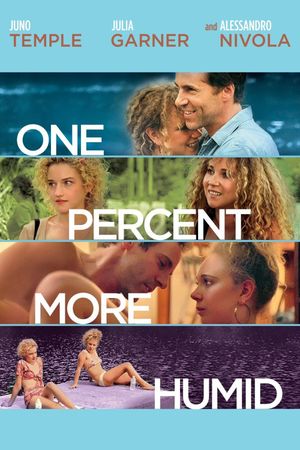 One Percent More Humid's poster
