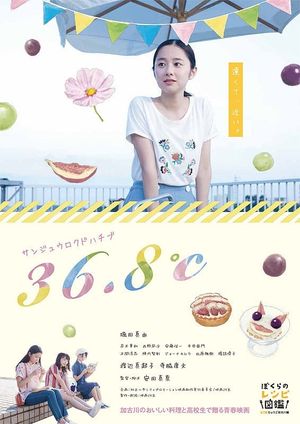 36.8 °C's poster