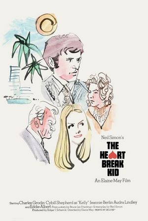The Heartbreak Kid's poster