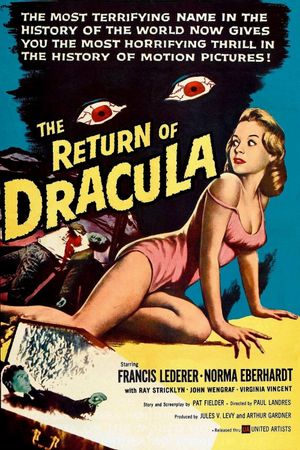 The Return of Dracula's poster