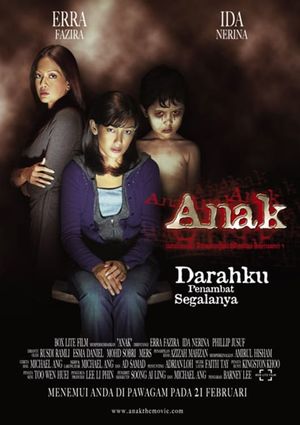 Anak's poster