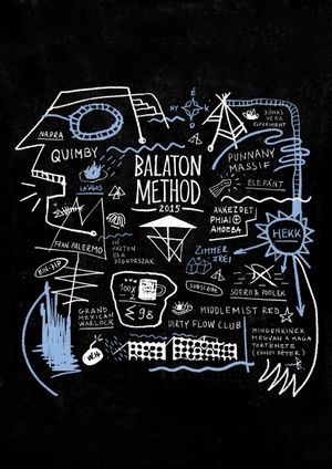 Balaton Method's poster