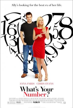 What's Your Number?'s poster