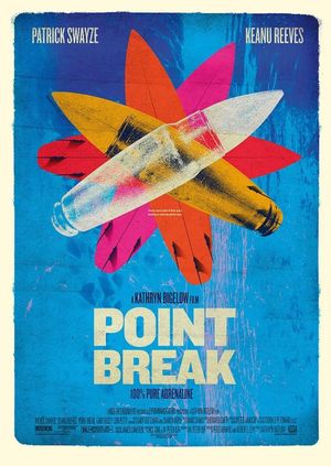Point Break's poster
