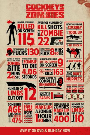 Cockneys vs Zombies's poster