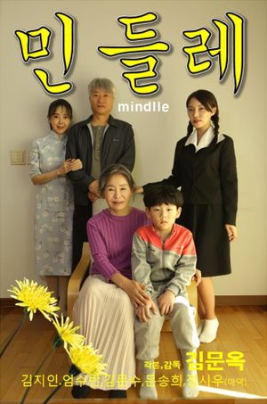 Mindlle's poster