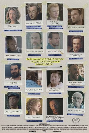 Everything I Ever Wanted to Tell My Daughter About Men's poster