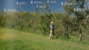 The Permaculture Orchard: Beyond Organic's poster