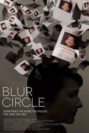 Blur Circle's poster