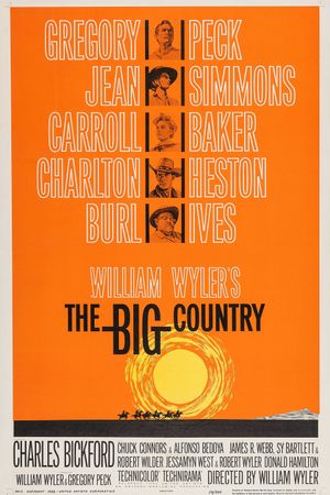 The Big Country's poster