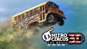 Nitro Circus: The Movie's poster