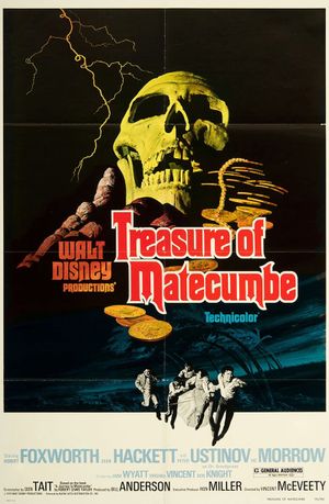 Treasure of Matecumbe's poster