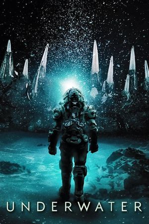 Underwater's poster