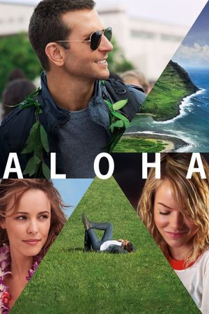 Aloha's poster