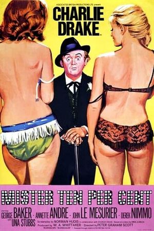 Mister Ten Per Cent's poster
