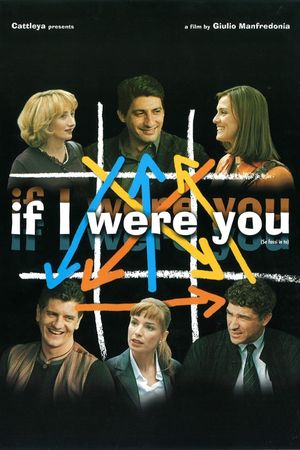 If I Were You's poster