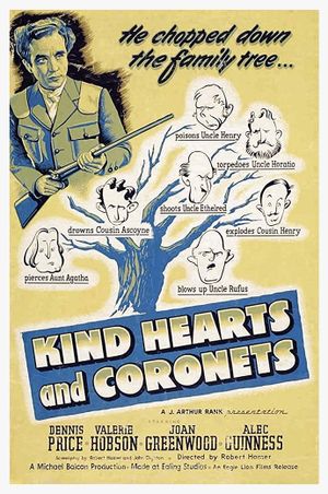Kind Hearts and Coronets's poster