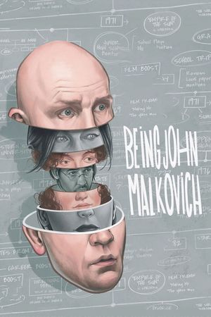 Being John Malkovich's poster