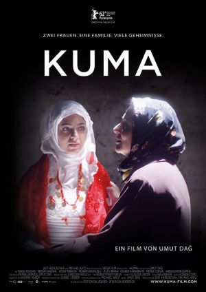 Kuma's poster