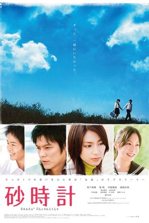 Sand Clock's poster