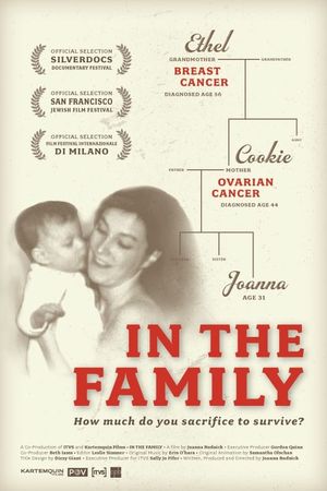 In the Family's poster
