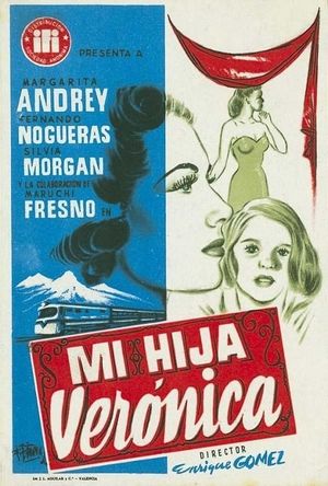 Verónica's poster