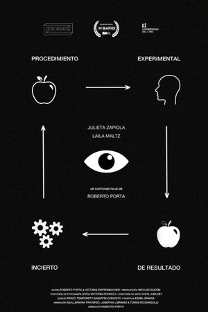 Experimental Procedure of Uncertain Result's poster image