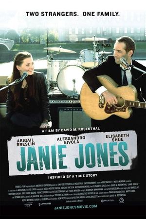 Janie Jones's poster