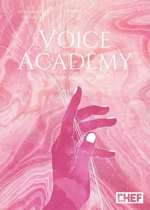 Voice Academy's poster