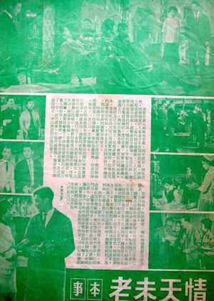 Qing tian wei lao's poster image