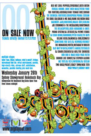 Nine Inch Nails: Live At Big Day Out, Sydney 2000's poster