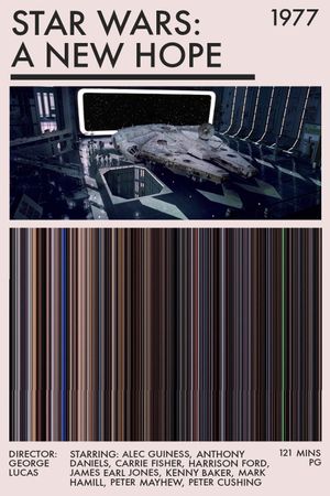 Star Wars: Episode IV - A New Hope's poster