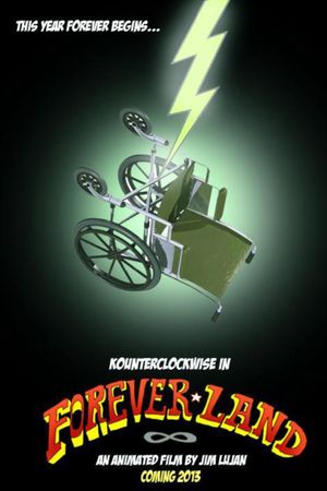 Kounterclockwise in Forever-Land's poster
