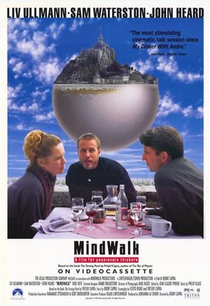 Mindwalk's poster