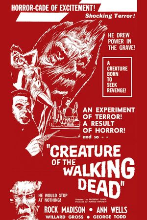Creature of the Walking Dead's poster
