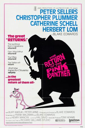 The Return of the Pink Panther's poster