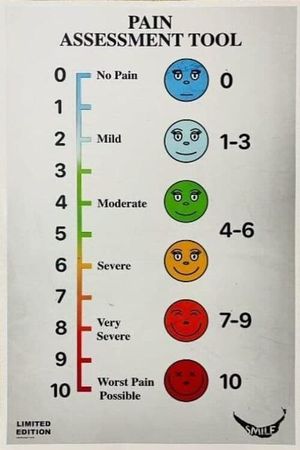 Smile's poster