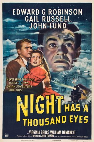 Night Has a Thousand Eyes's poster